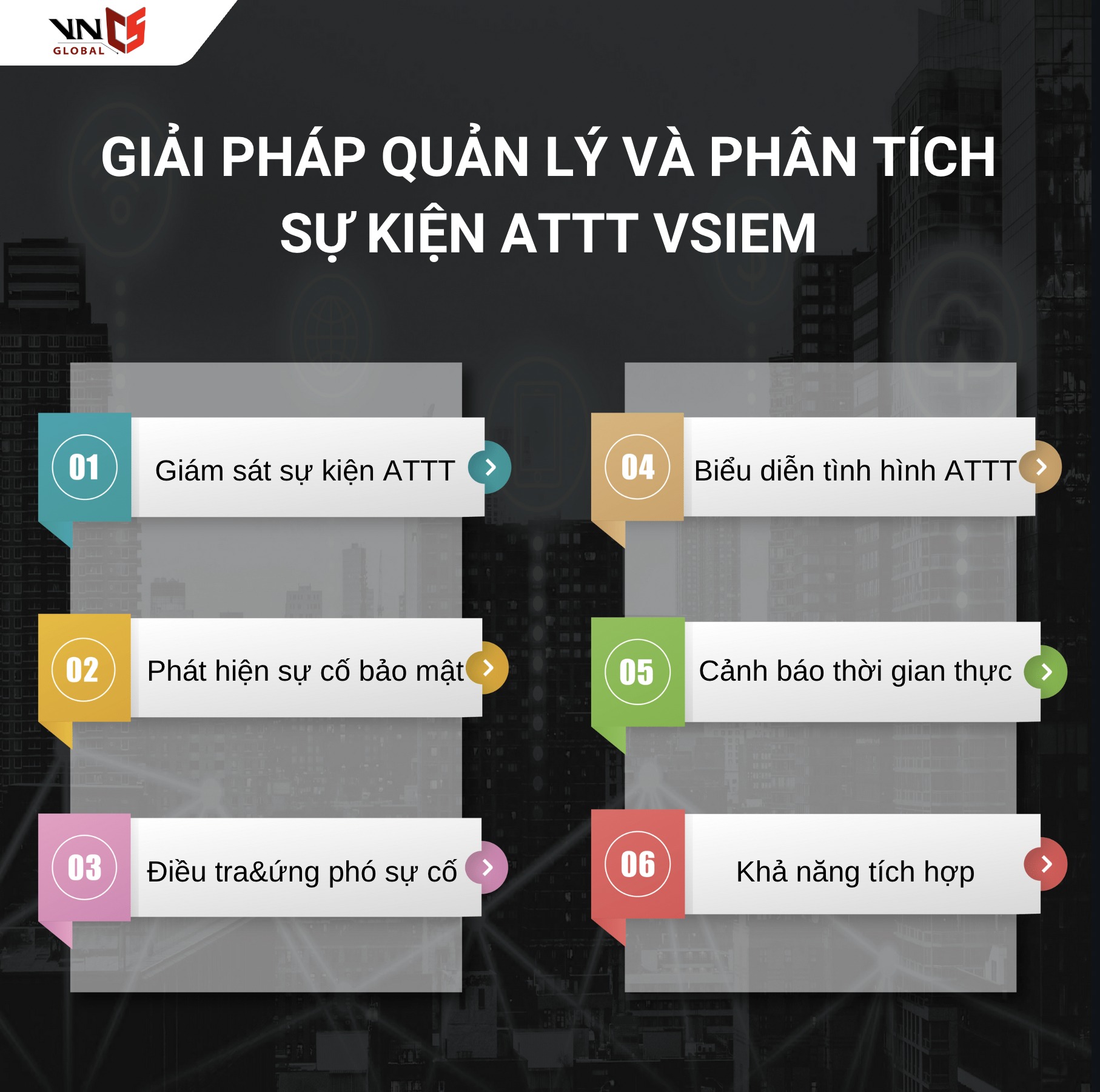 ĐẢM BẢO AN TOÀN THÔNG TIN CHO TỔ CHỨC, DOANH NGHIỆP VỚI GIẢI PHÁP QUẢN LÝ VÀ PHÂN TÍCH SỰ KIỆN ATTT VSIEM