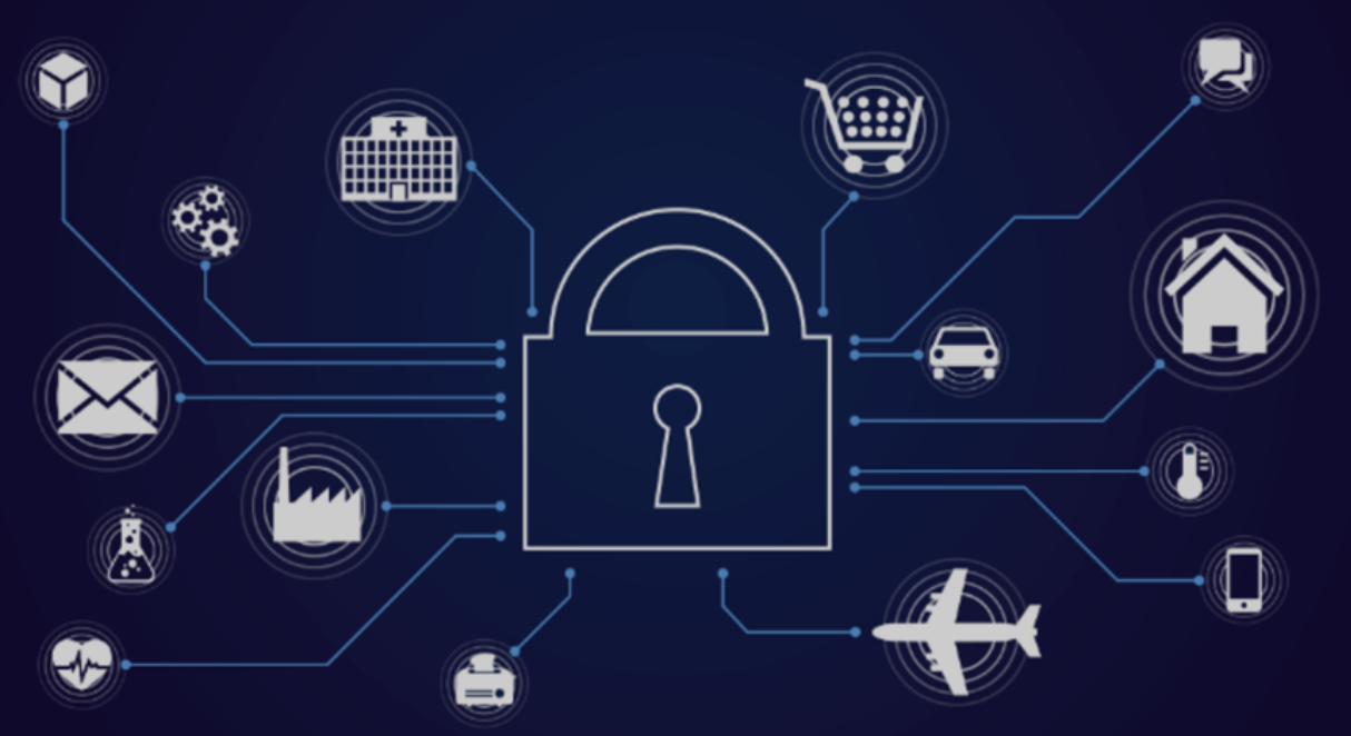 HƯỚNG DẪN TOÀN DIỆN VỀ BẢO MẬT IOT