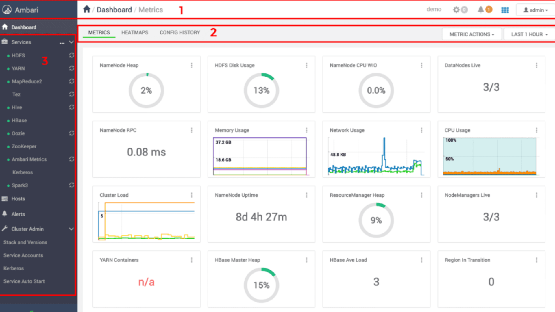 CVE-2023-50378: LỖ HỔNG LƯU TRỮ CROSS-SITE SCRIPTING TRÊN APACHE AMBARI