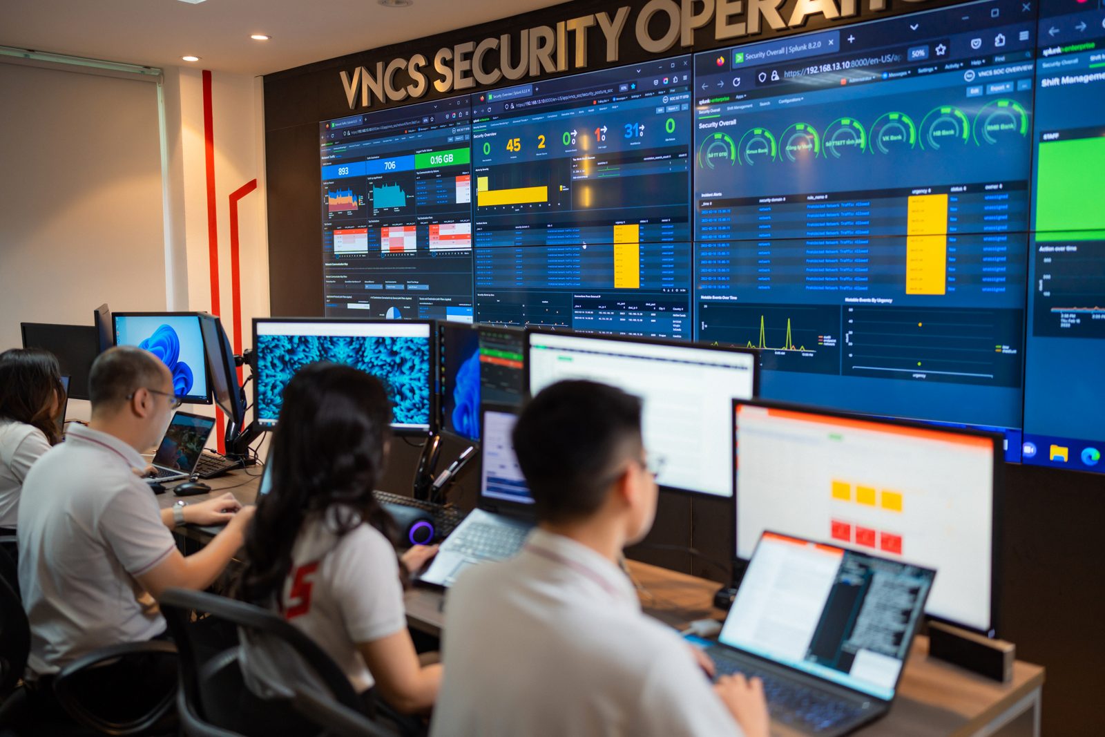 Trung tâm Điều hành An ninh VNCS Global